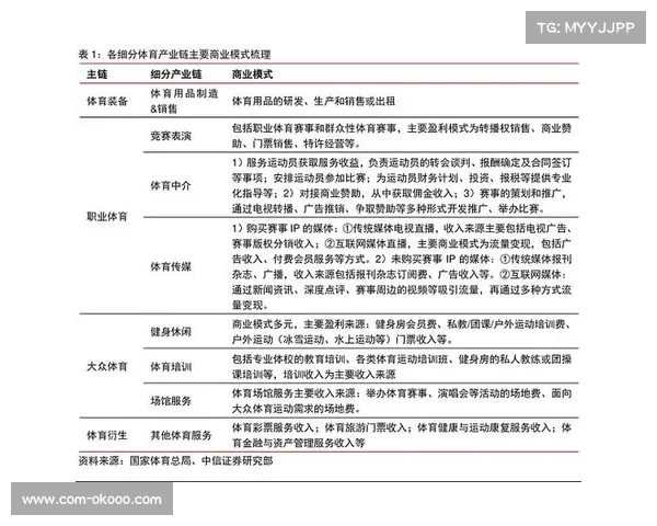 体育产业五年均增速超十个百分点总规模2023年达到三点六七万亿元