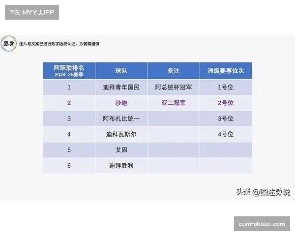 东西亚球队差距延续亚冠赛场表现差异深度分析